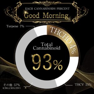 【Good Morning】THCHO4% × THCV25% LIVELINE KUSH CAKE 0.5ml
